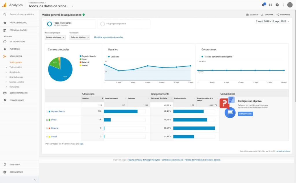 ¿Qué herramientas gratuitas puedo usar para analizar el tráfico de mi página web?