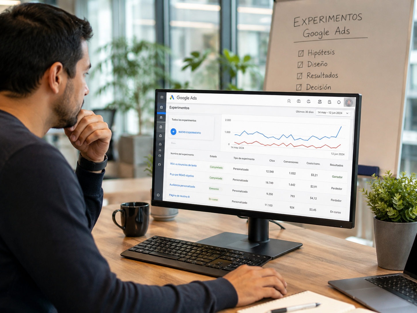 Experimentos en Google Ads: cuándo vale la pena testear antes de aplicar un cambio a toda la cuenta