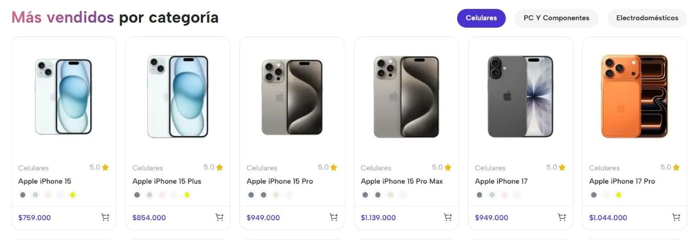 Más vendidos por categoría en una tienda de electrónica, con colores y precios